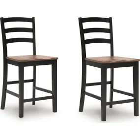 Wildenauer Counter Height Stool